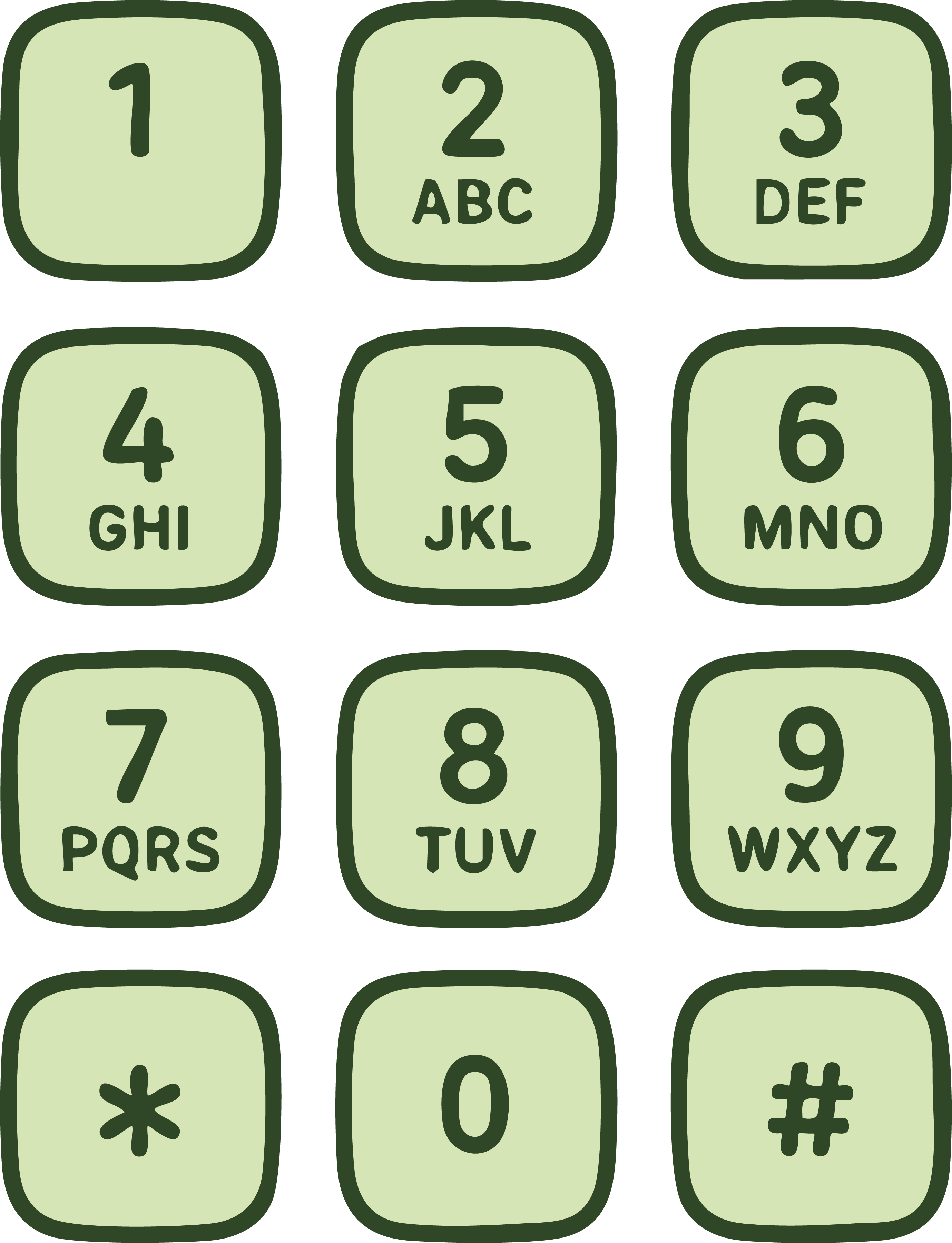 Teclado numérico T9